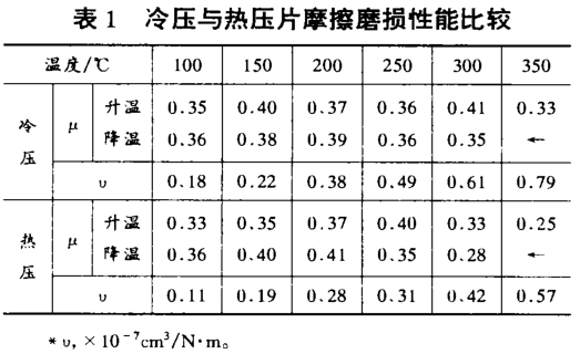 剎車片.png