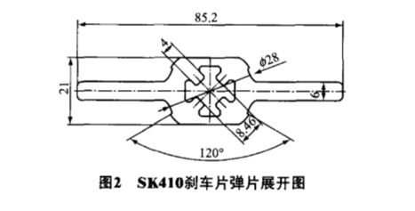 汽車剎車片.png