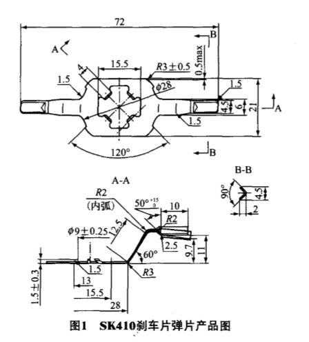 汽車剎車片.png