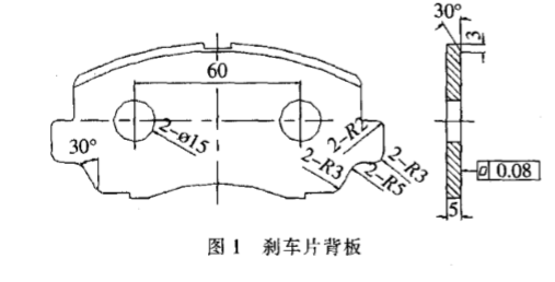 汽車剎車片.png