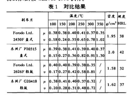 剎車片廠家.png