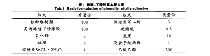 汽車剎車片.png