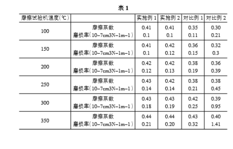  剎車片廠家.png