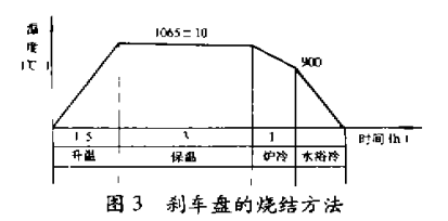 剎車片廠.png