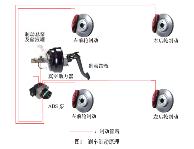 后剎車(chē)片.png