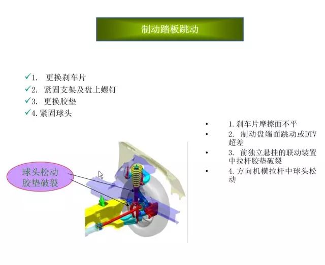 剎車片廠家