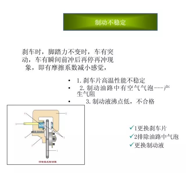 山東剎車片廠家