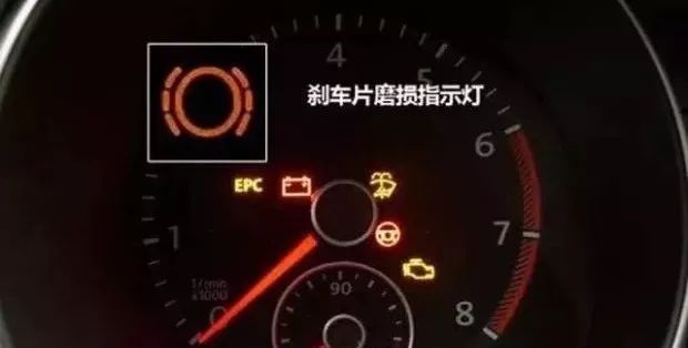 汽車剎車片